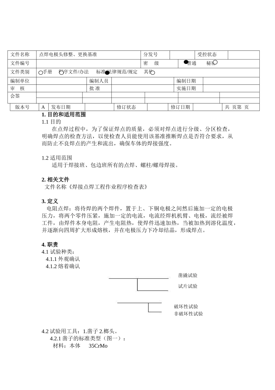 电阻点焊焊点检查规定_第1页