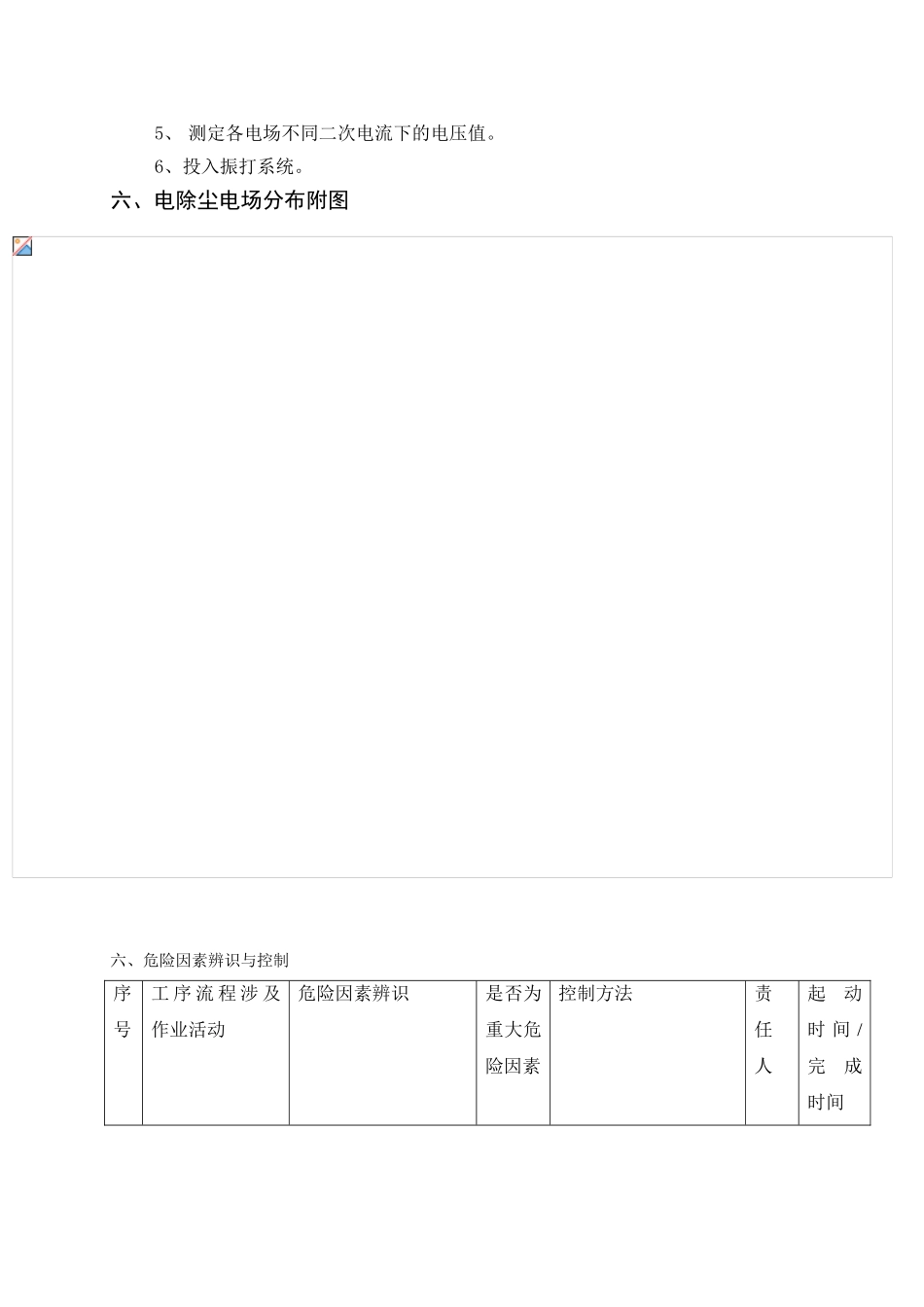 电除尘器试运措施_第3页