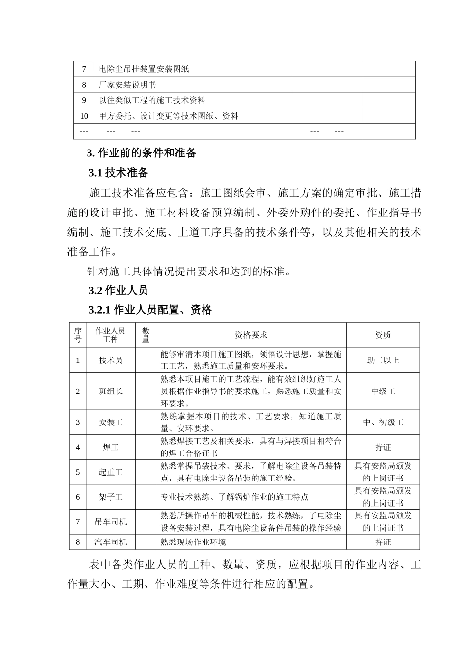 电除尘阴阳极板安装作业指导书要点_第3页