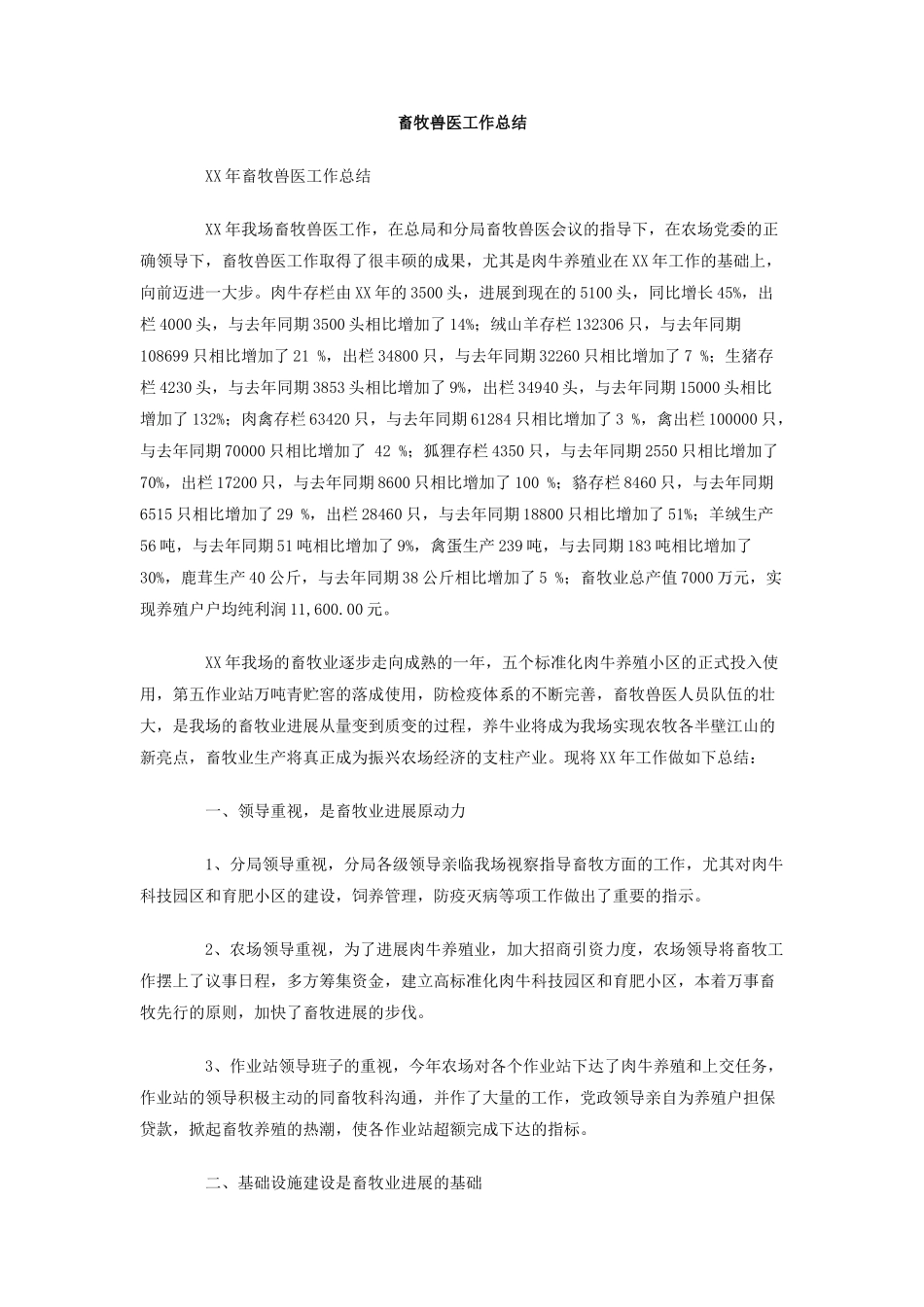 畜牧兽医工作总结_第1页