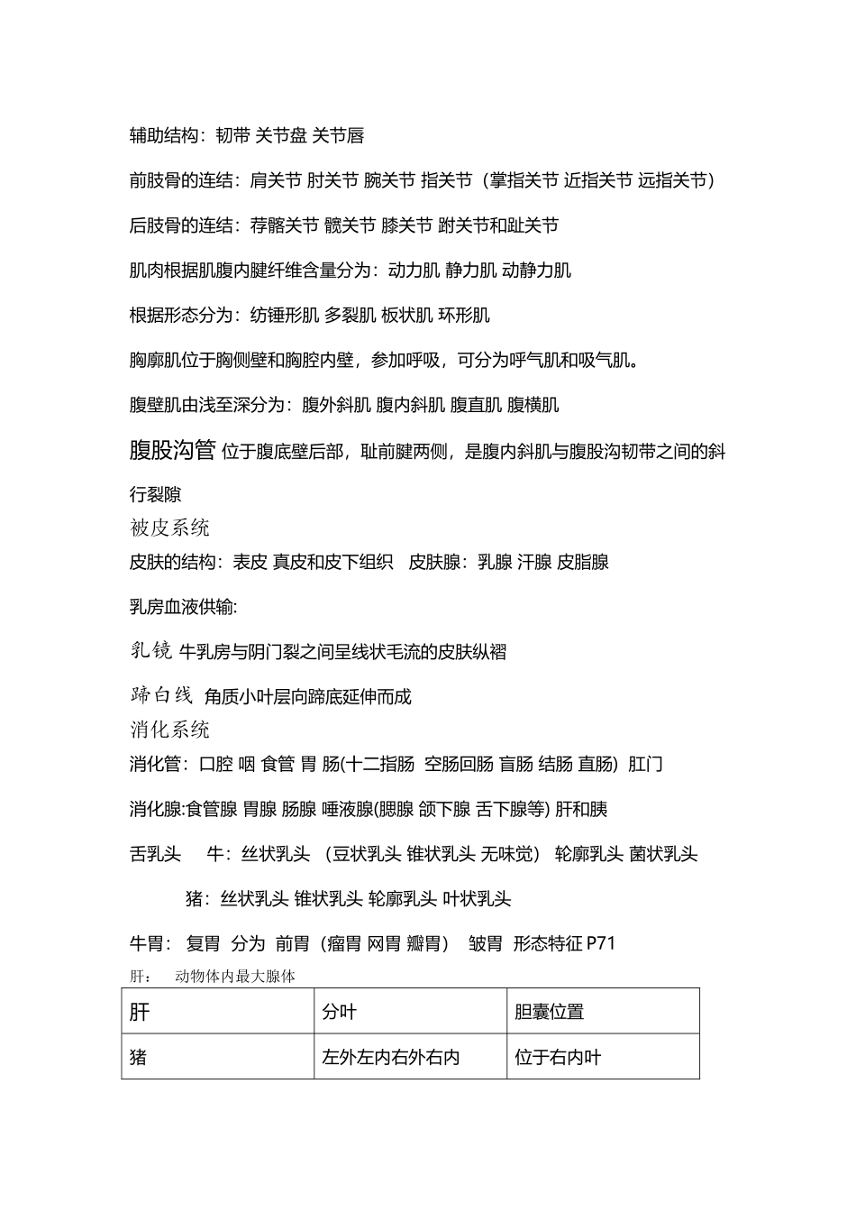 畜禽解剖复习纲要_第2页