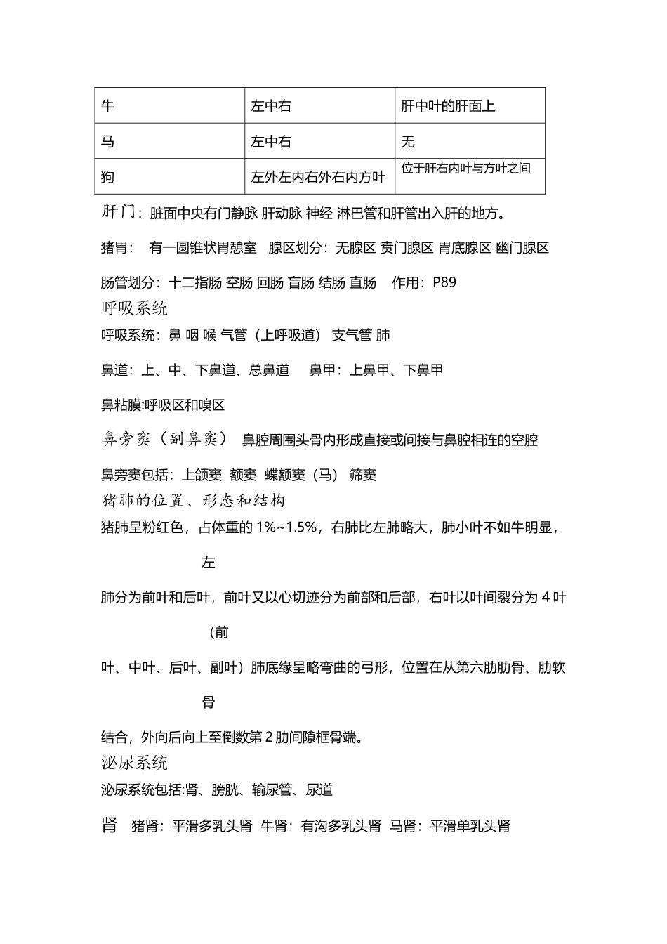 畜禽解剖复习纲要_第3页