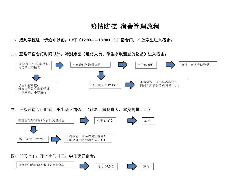 疫情防控工作流程图_第2页