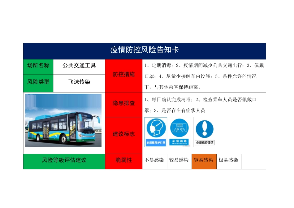 疫情防控风险告知卡_第1页