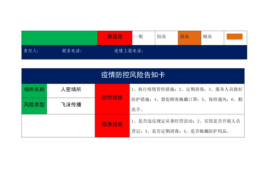 疫情防控风险告知卡_第2页