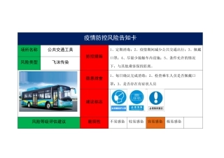 疫情防控风险告知卡