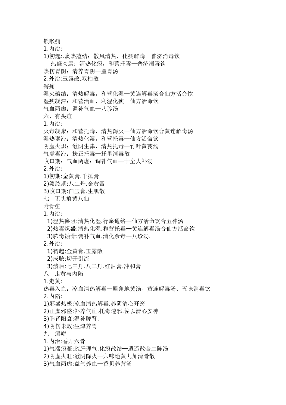 疮疡——中医外科学_第2页