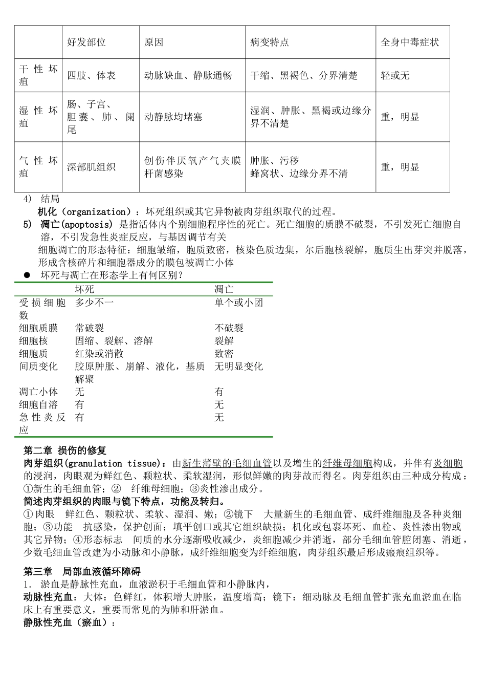 病理学复习重点资料_第3页