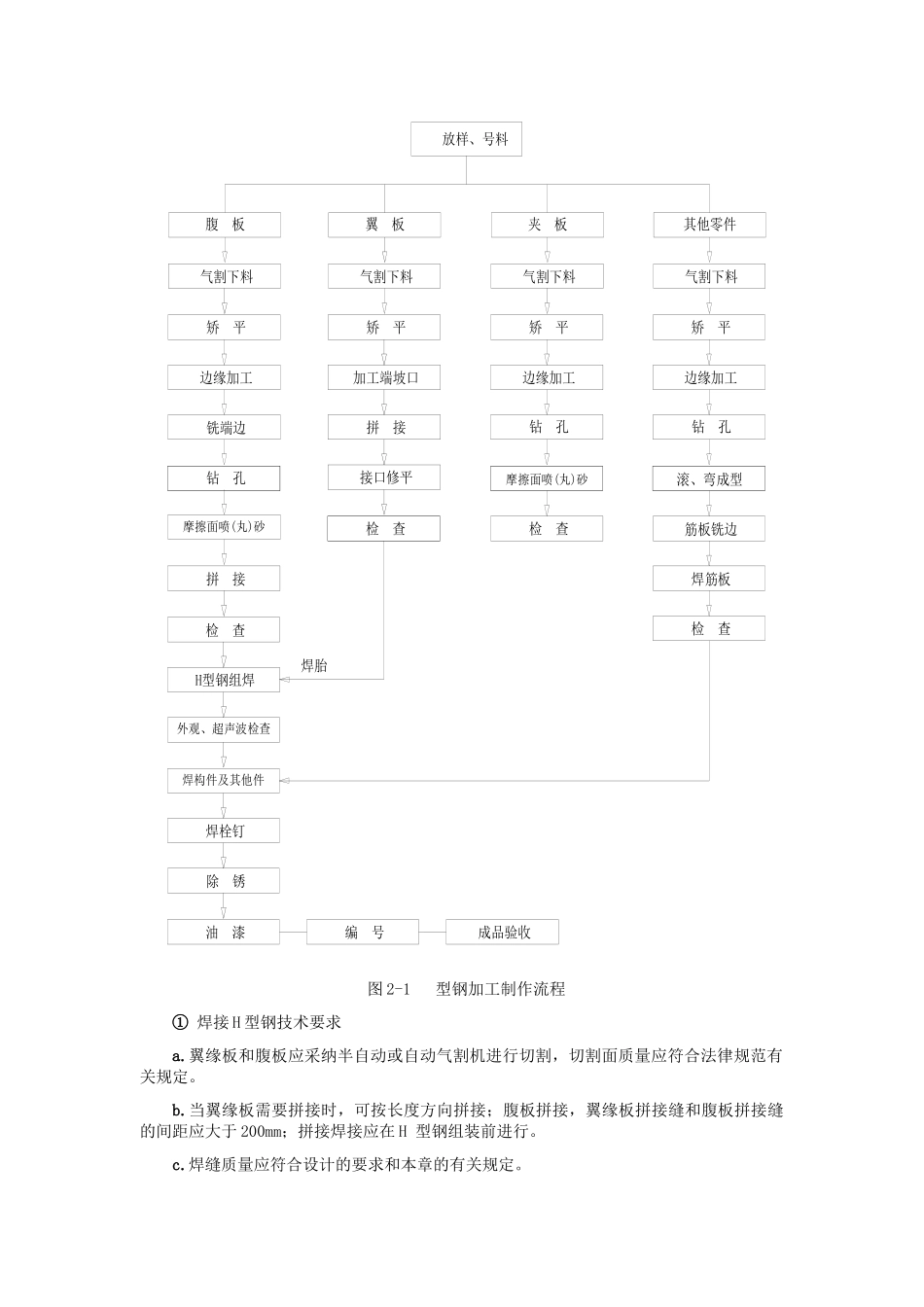 登机桥钢结构施工方案_第2页