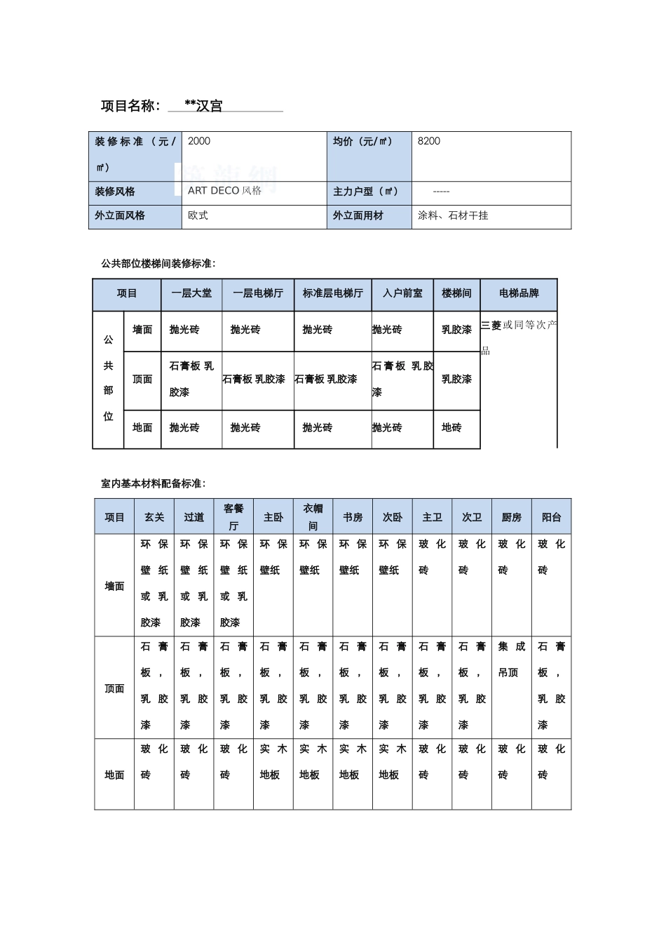 白金汉宫·精装标准_第1页