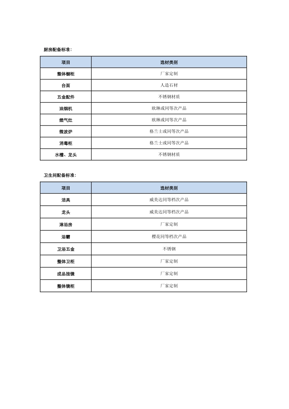白金汉宫·精装标准_第2页