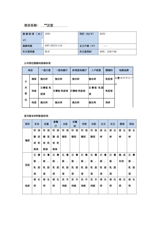 白金汉宫·精装标准
