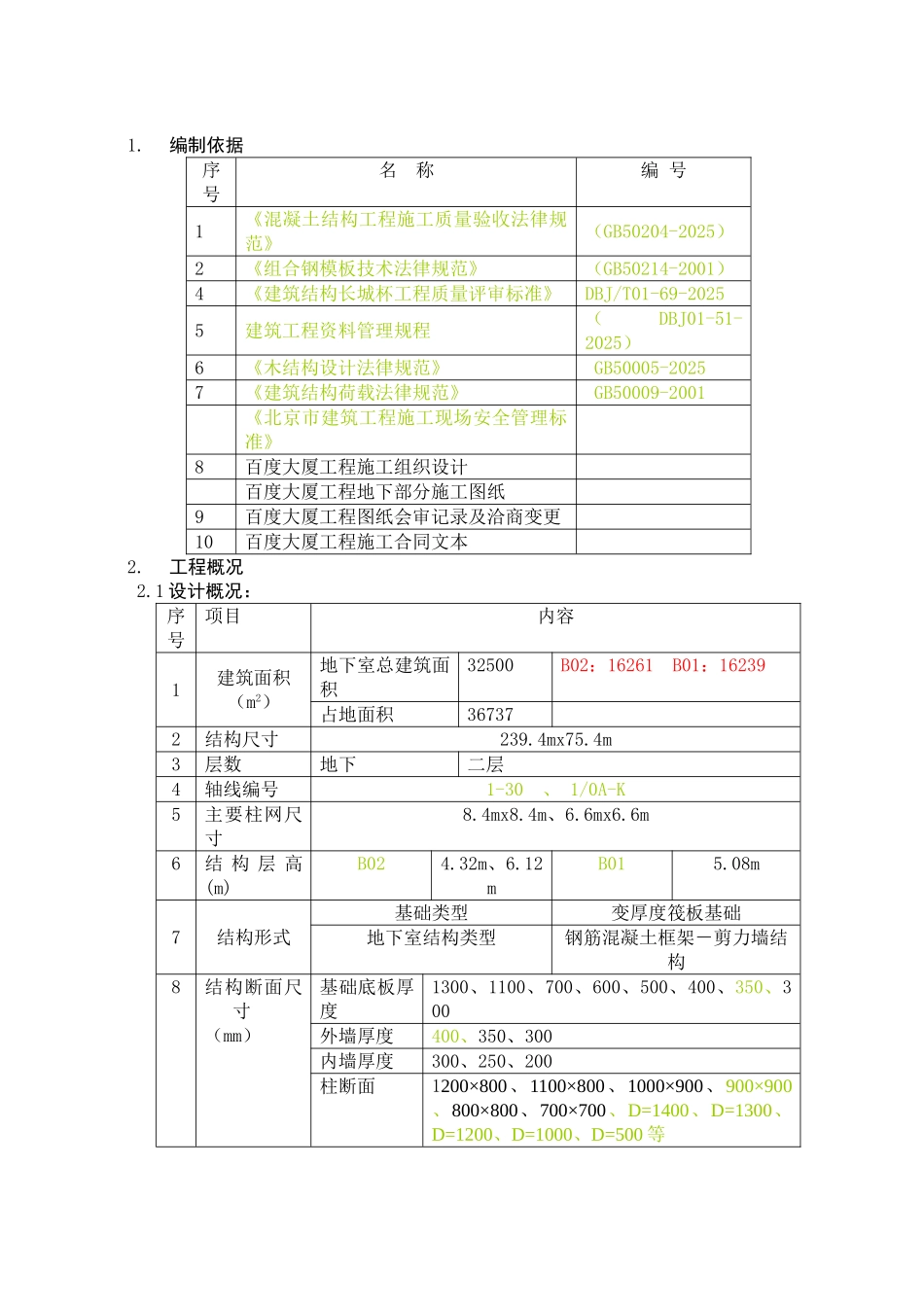 百度大厦-模板施工方案_第1页