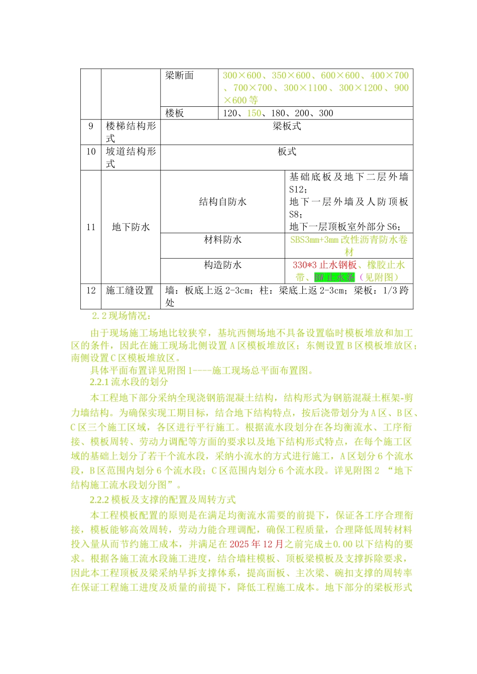 百度大厦-模板施工方案_第2页