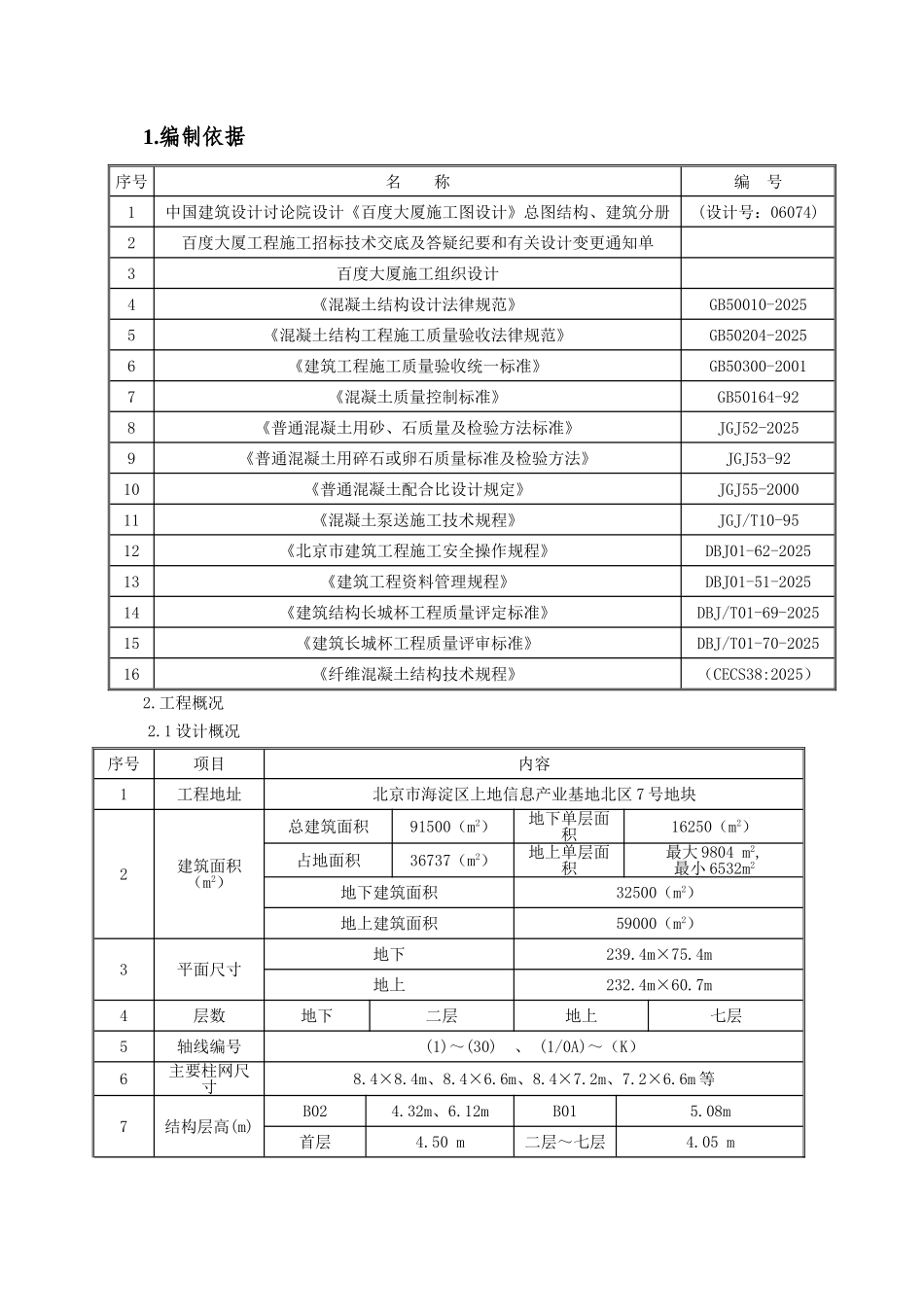 百度大厦砼方案_第3页
