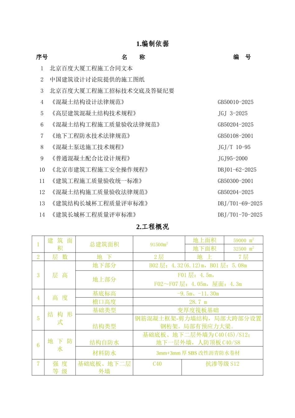 百度大厦砼施工方案_第2页