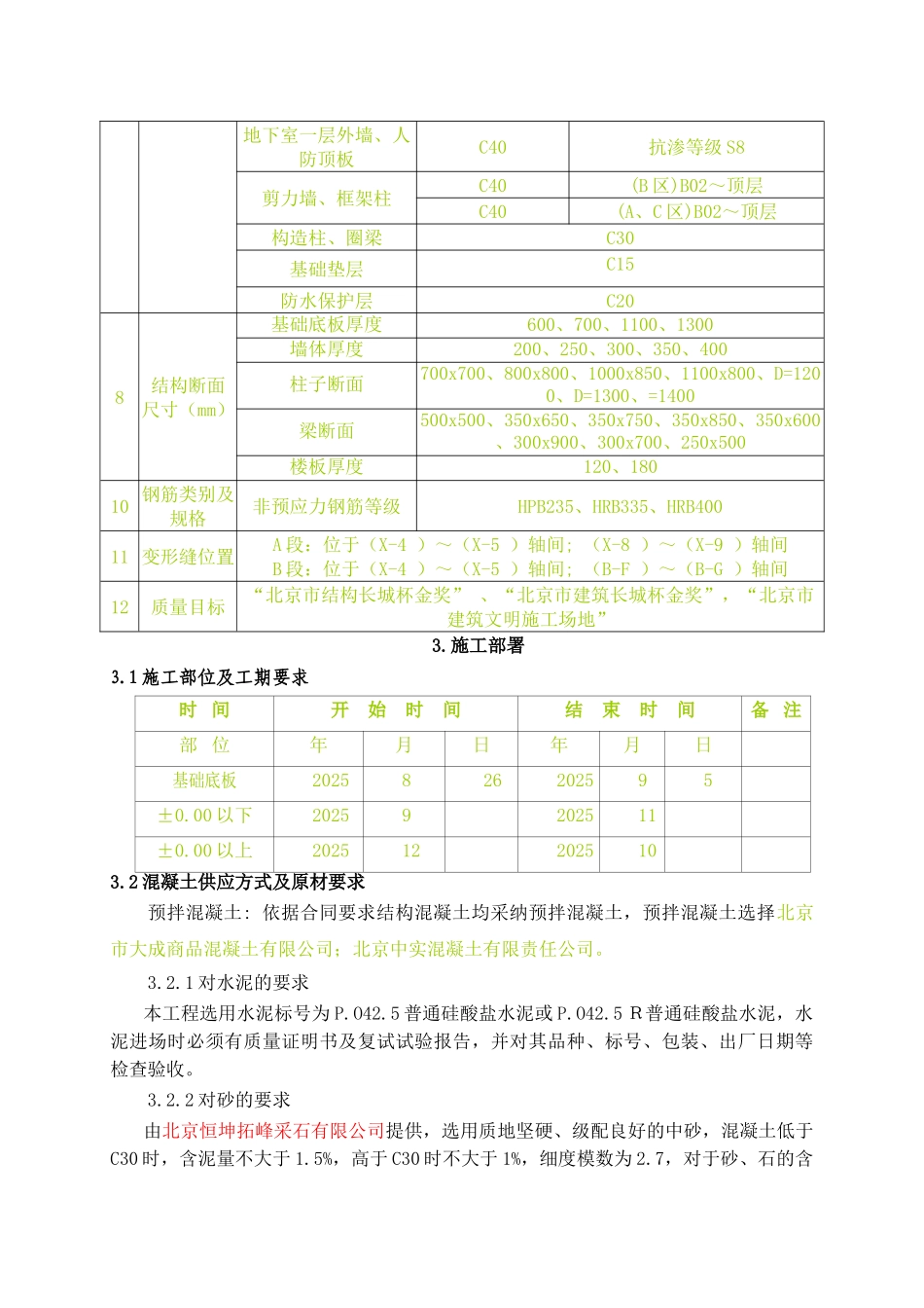 百度大厦砼施工方案_第3页