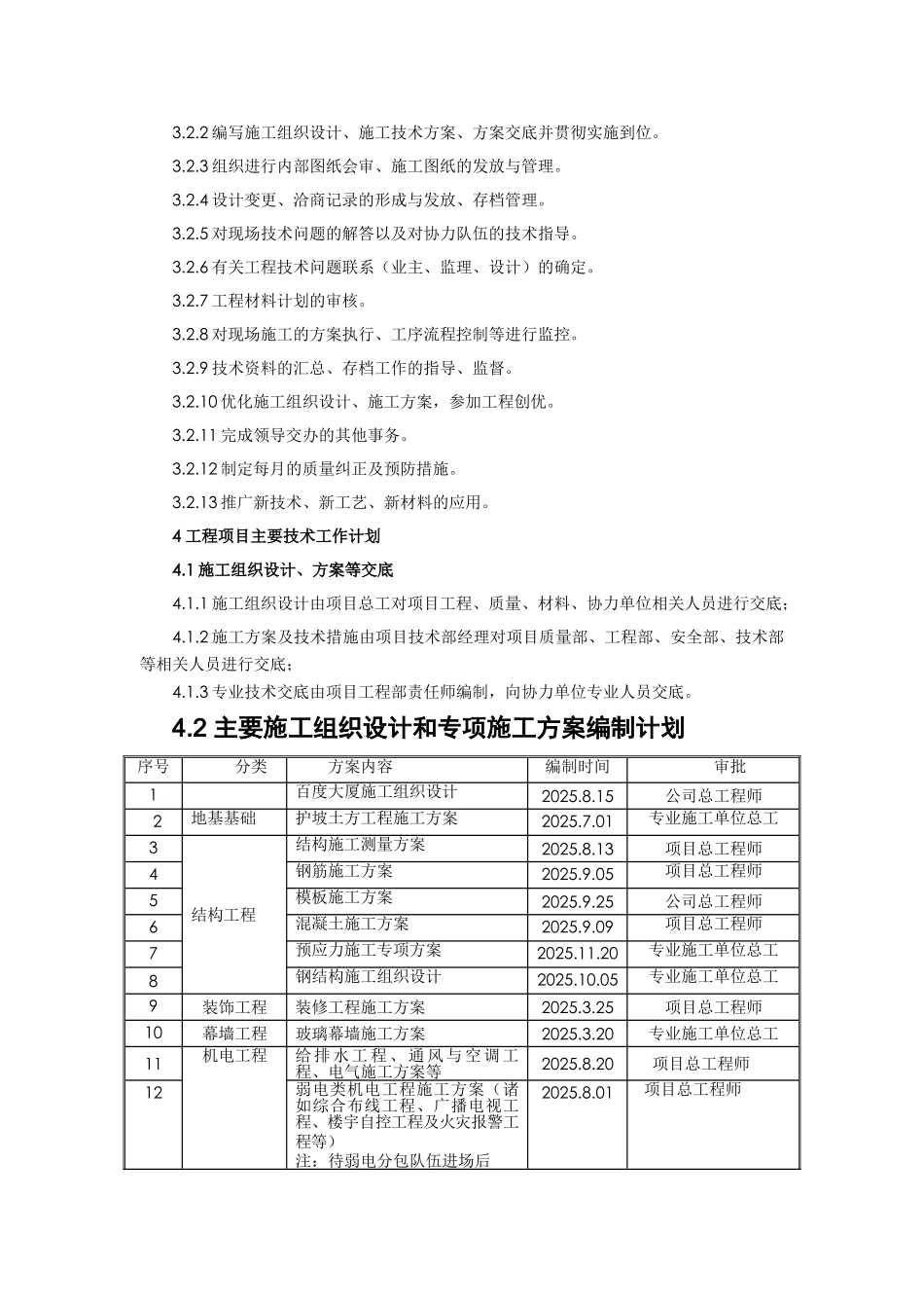 百度大厦计划书_第3页