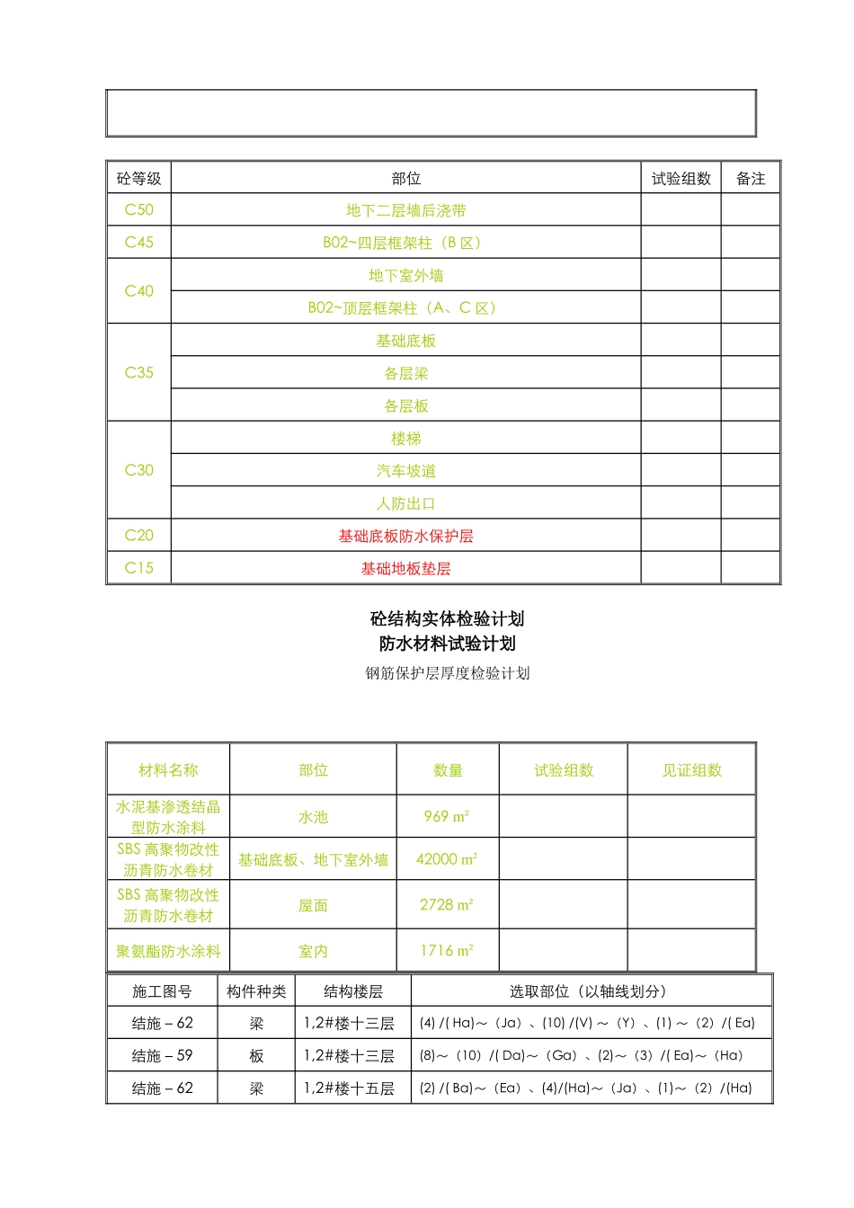 百度试验计划表_第3页