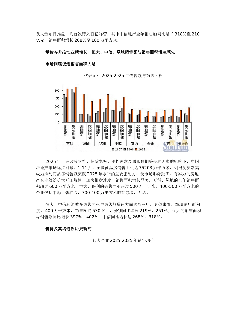 百强企业销售百亿排行_第3页
