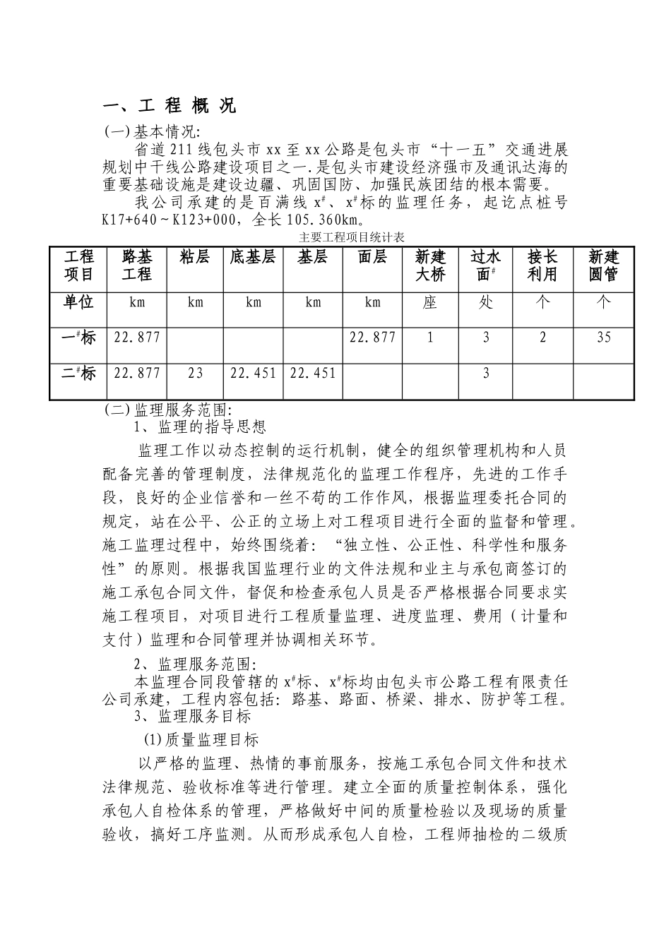 百满线某标监理工作报告_第1页