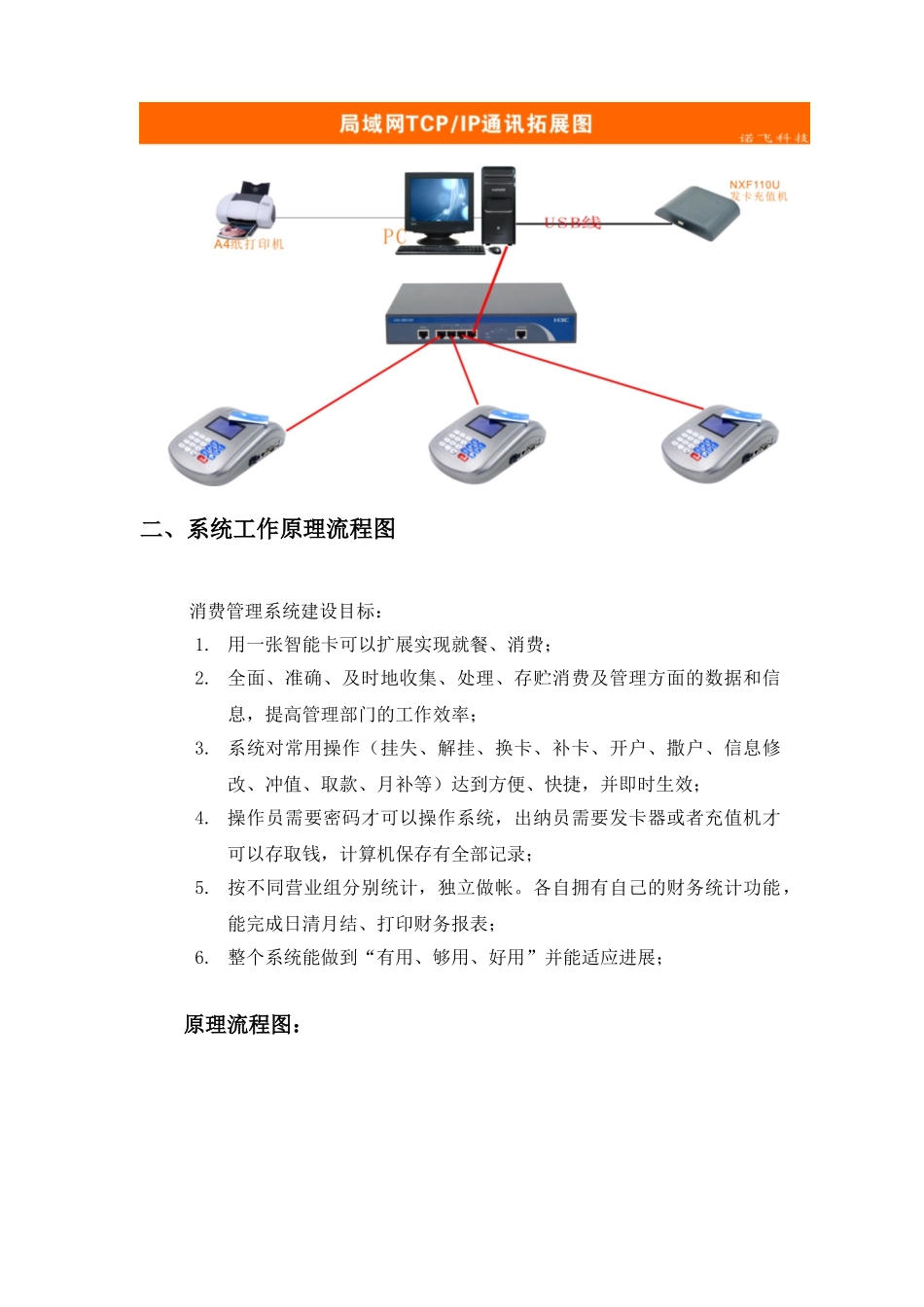 百通网口智能消费系统方案tcpip_第3页