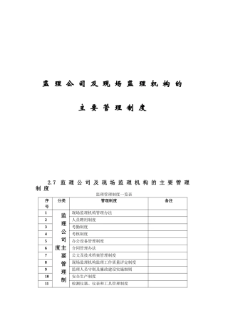 监理公司及现场监理机构的主要管理制度
