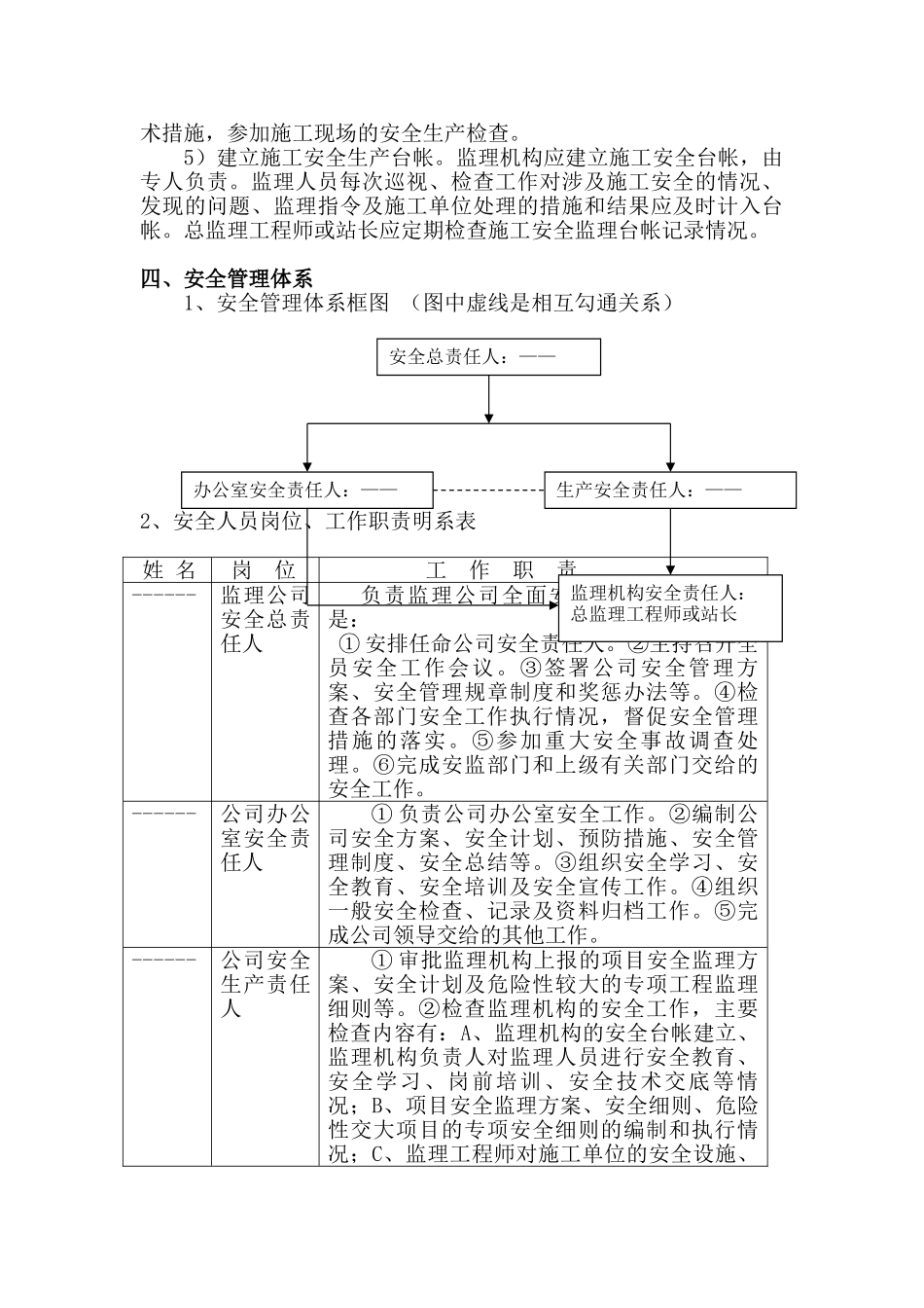 监理公司安全监理方案_第3页
