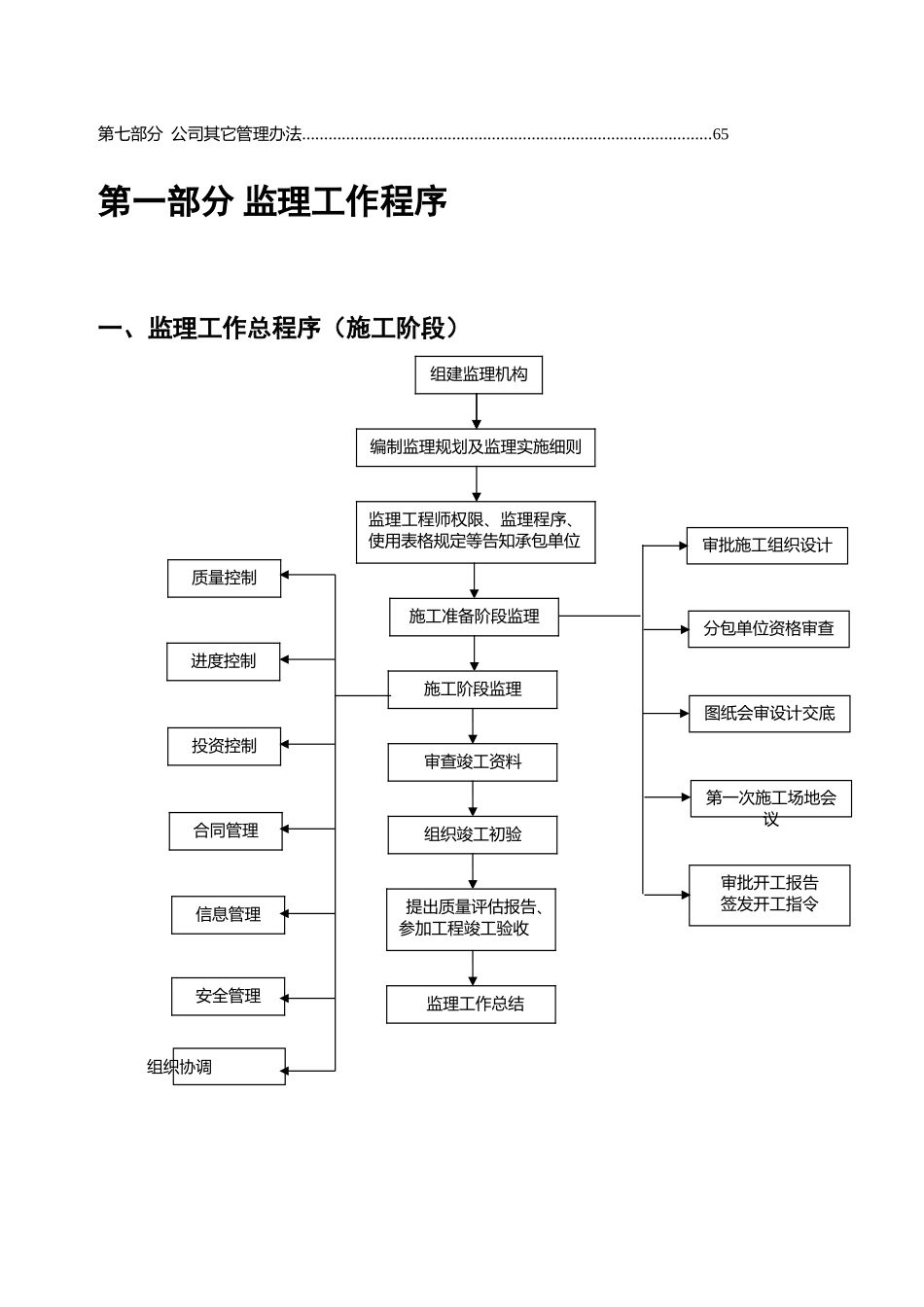 监理公司监理工作手册_第2页