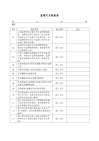 监理单位安全行为检查表