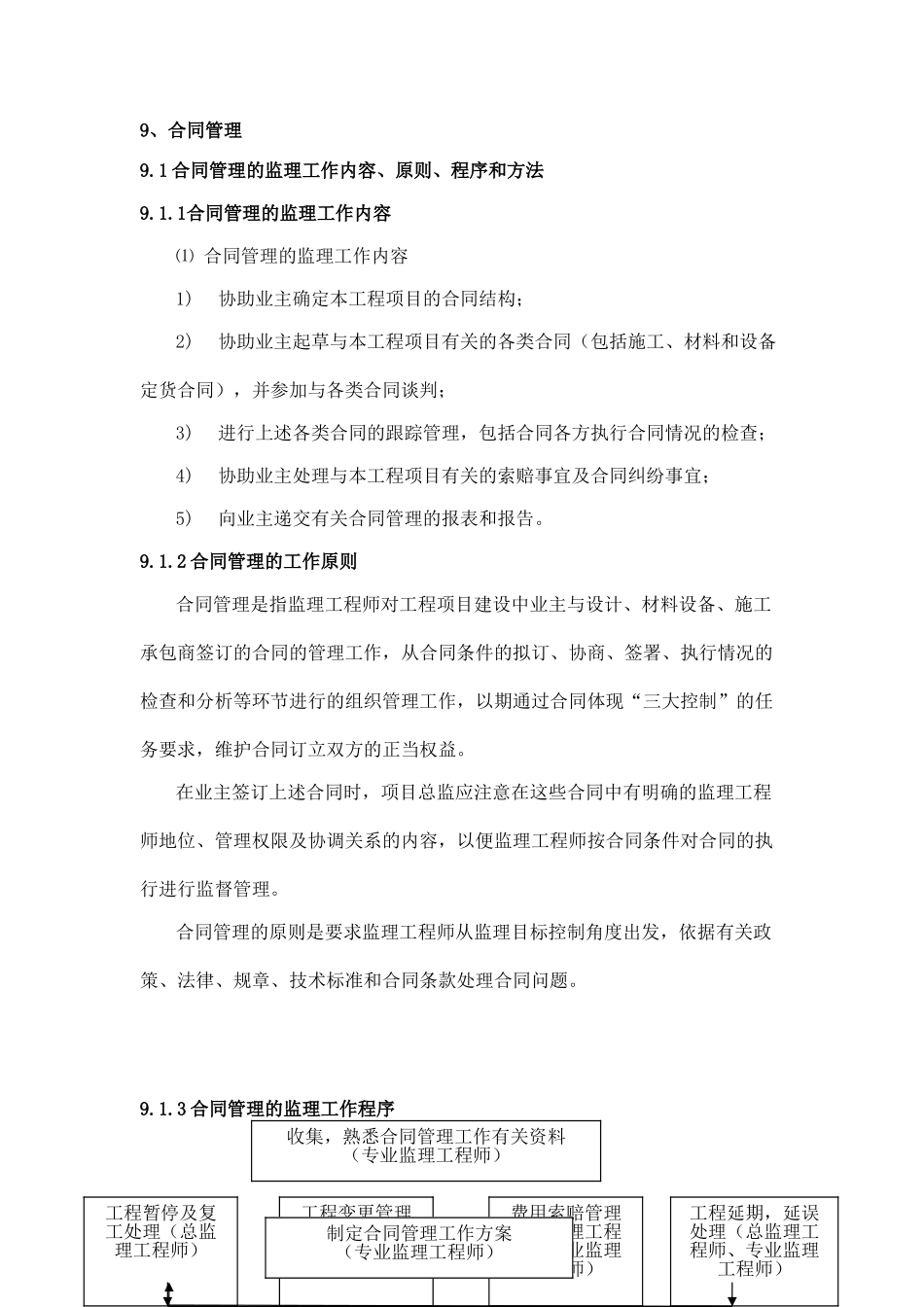 监理合同、信息管理_第1页