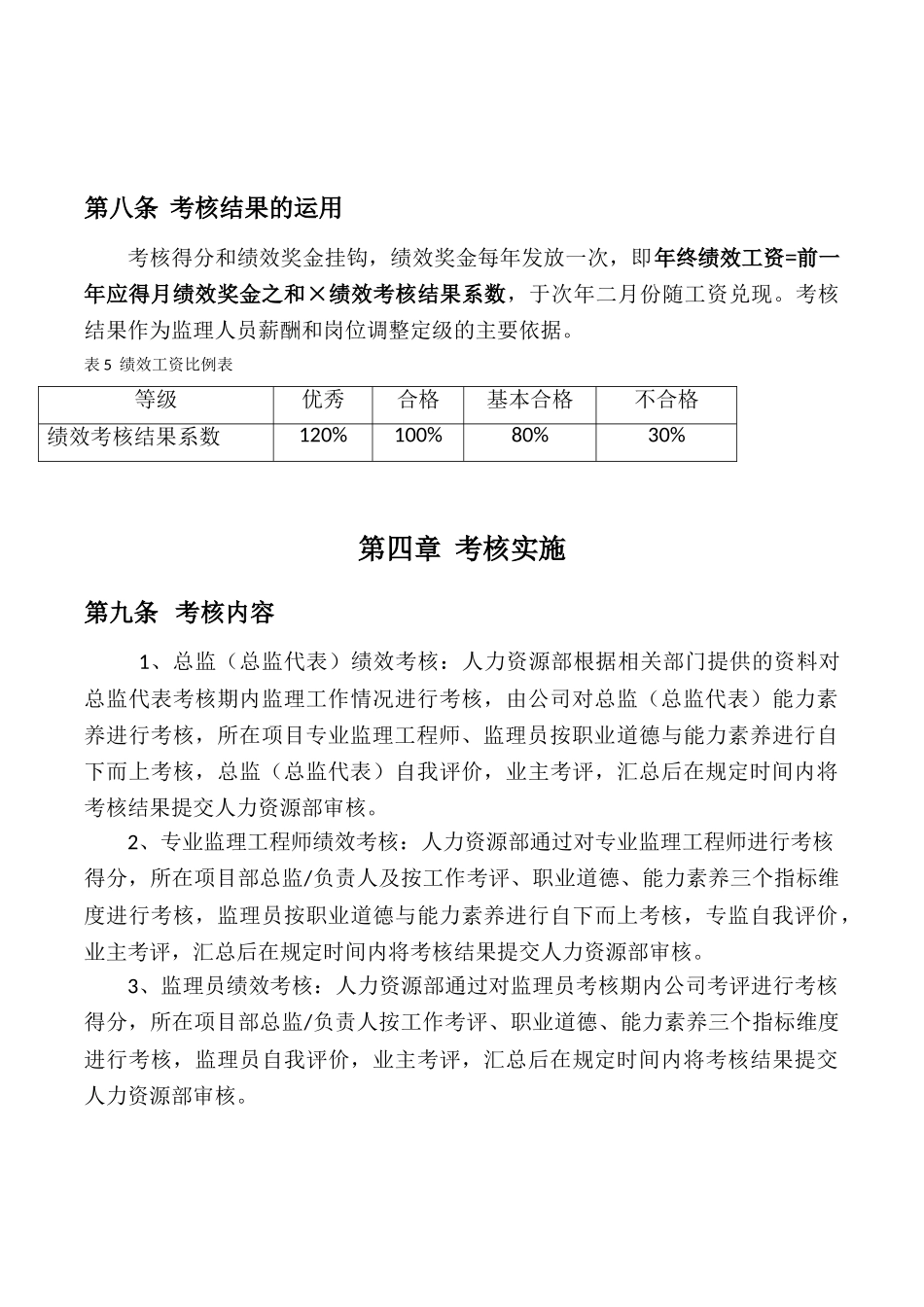 监理员绩效考核管理办法_第3页