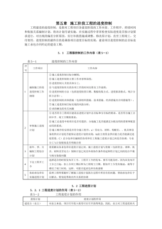 监理实用手册施工阶段工程的进度控制