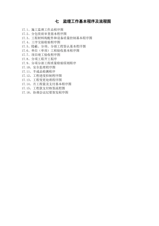 监理工作基本程序及流程图