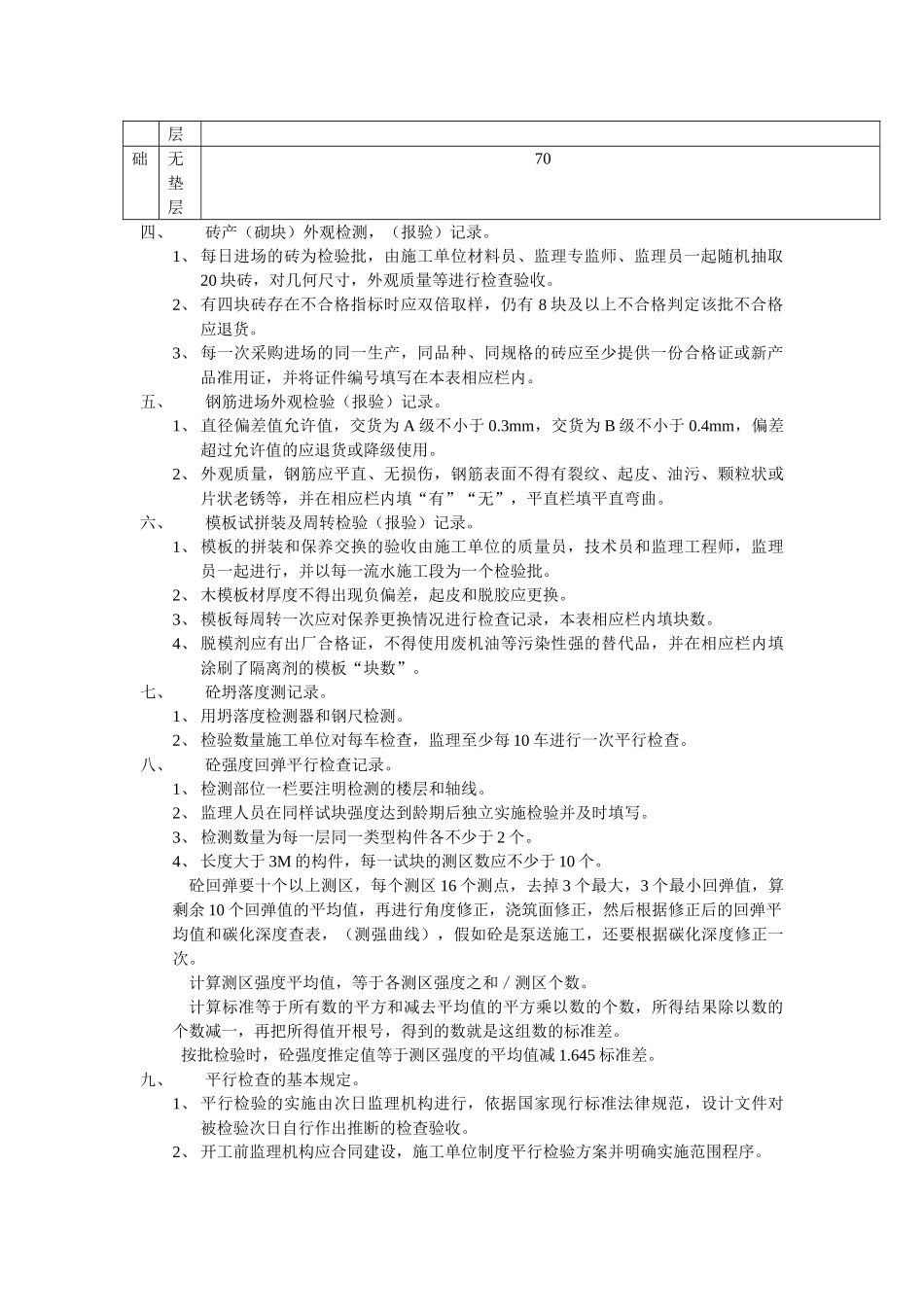 监理平行检查填写规范_第2页