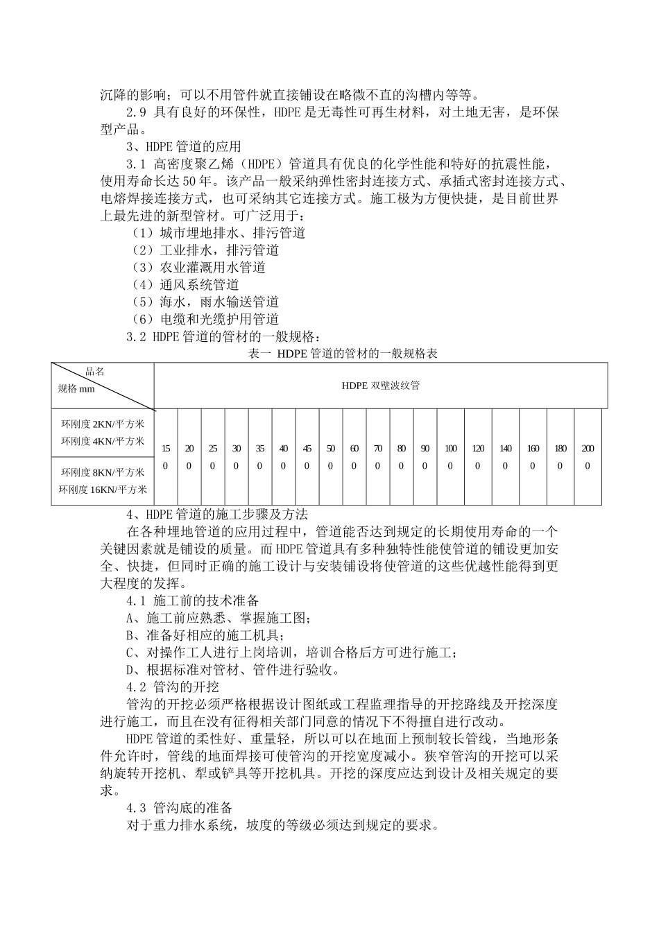 监理必读：hde管道的安装及控制_第2页