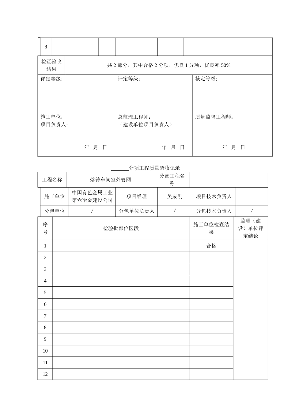 监理杨工的表格_第3页