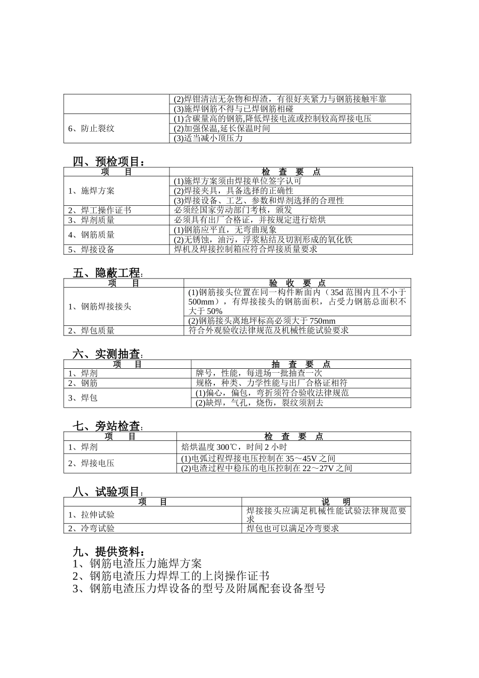 监理细则-主体篇-06_第3页