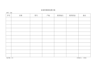 监视和测量装置台帐