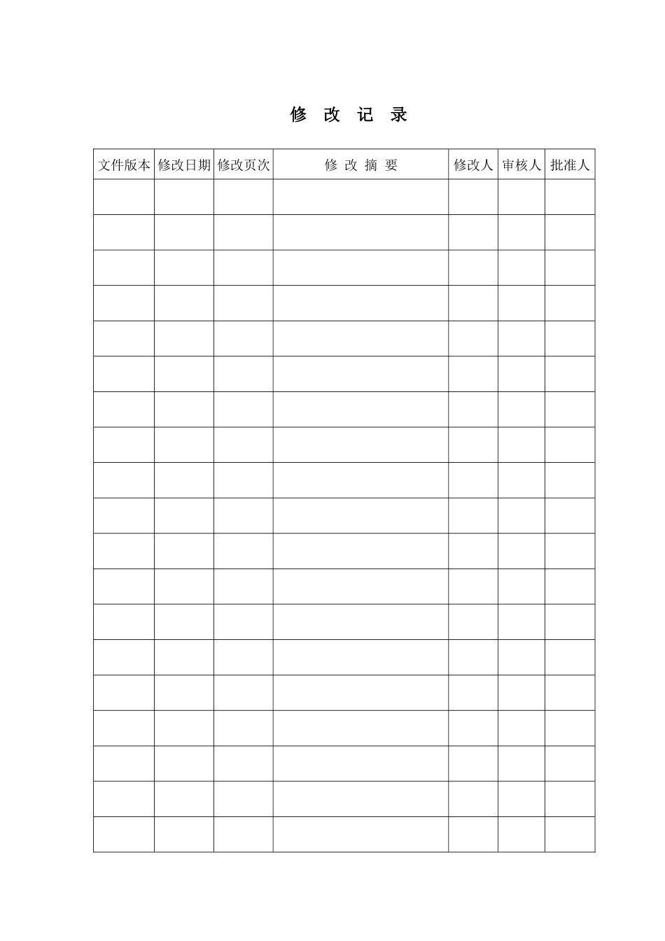 监视和测量装置控制程序_第1页