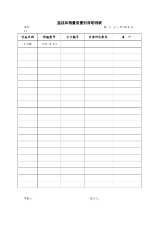 监视和测量装置封存明细表