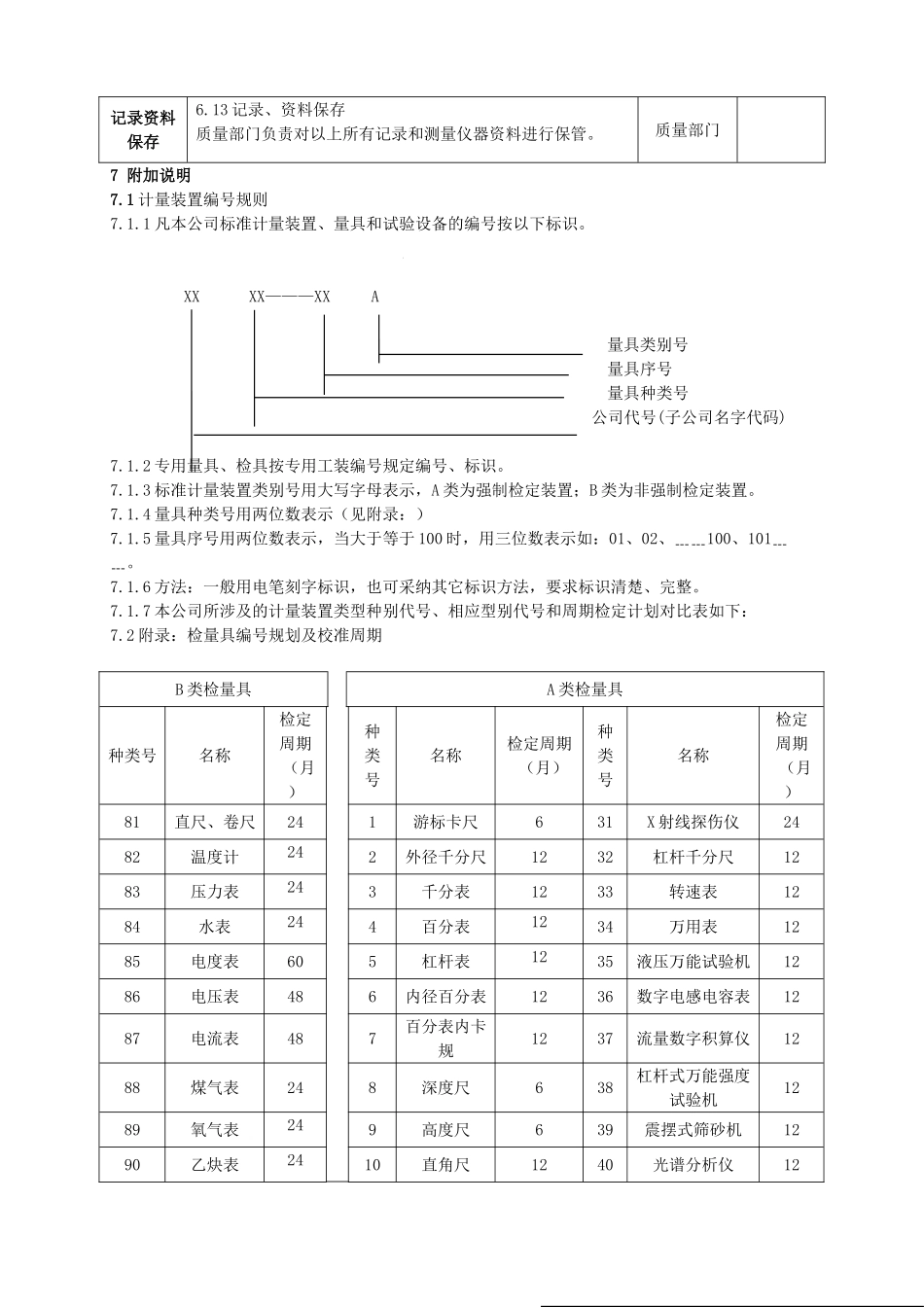 监视和测量装置管理程序_第3页