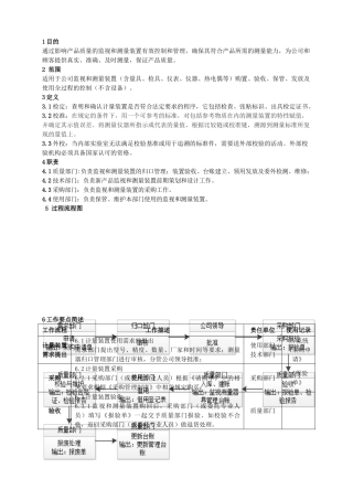 监视和测量装置管理程序