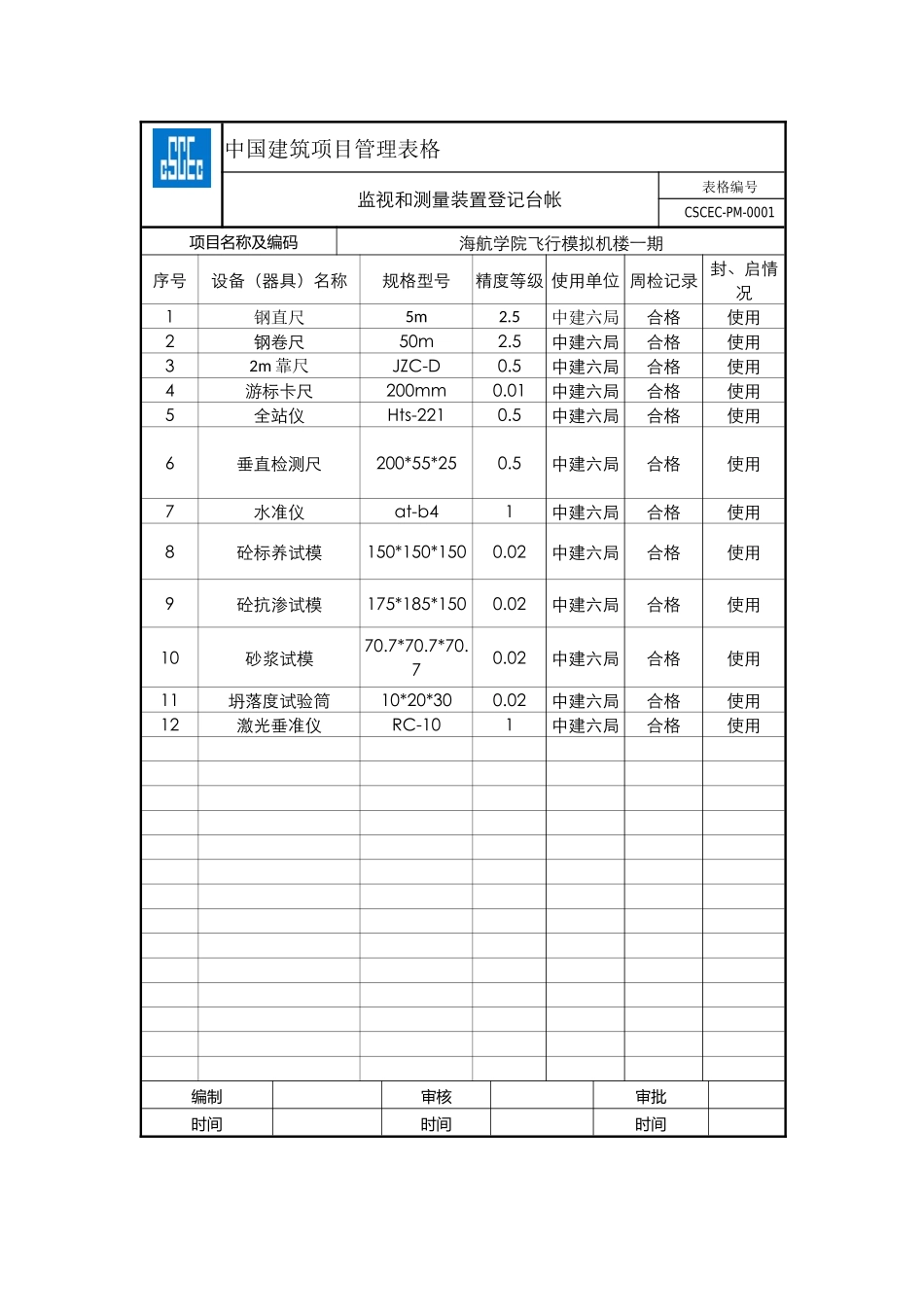 监视和测量装置登记台账_第1页