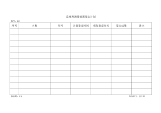 监视和测量装置鉴定计划