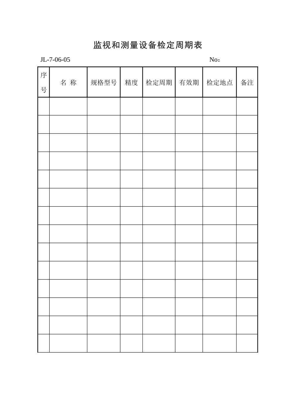 监视和测量设备检定周期表_第1页