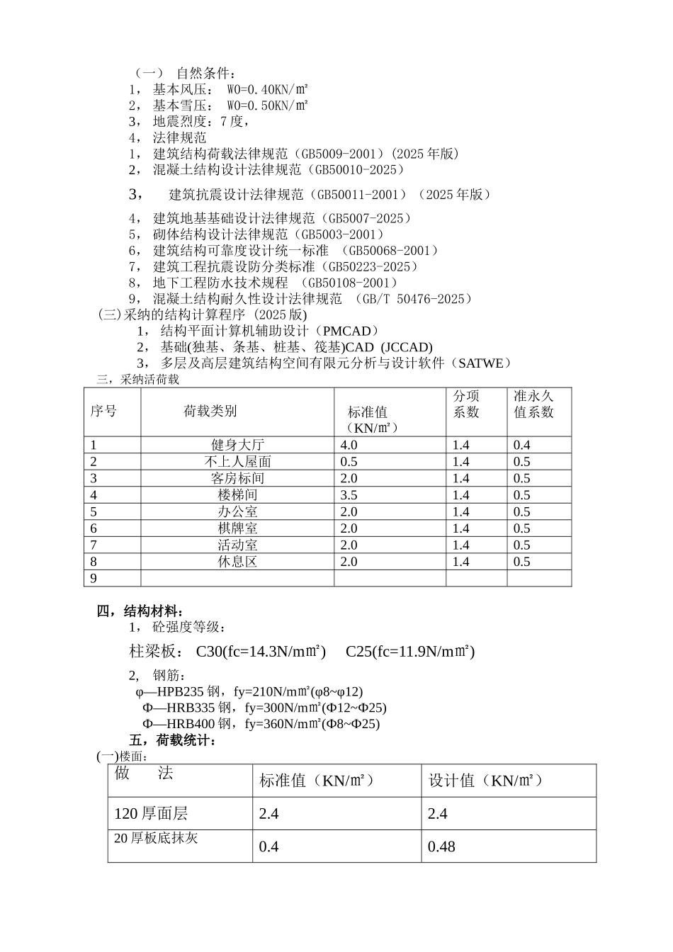 盘锦宾馆计算书_第2页