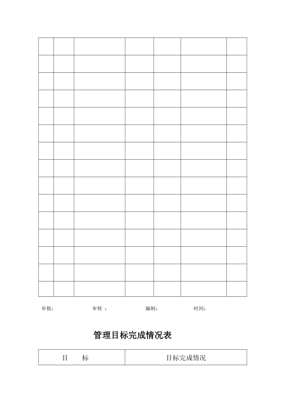 目标指标及方案管理程序_第3页