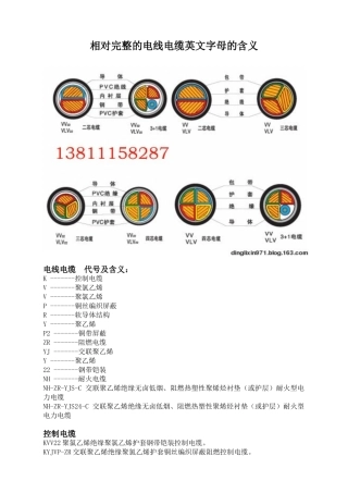 相对完整的电线电缆英文字母的含义