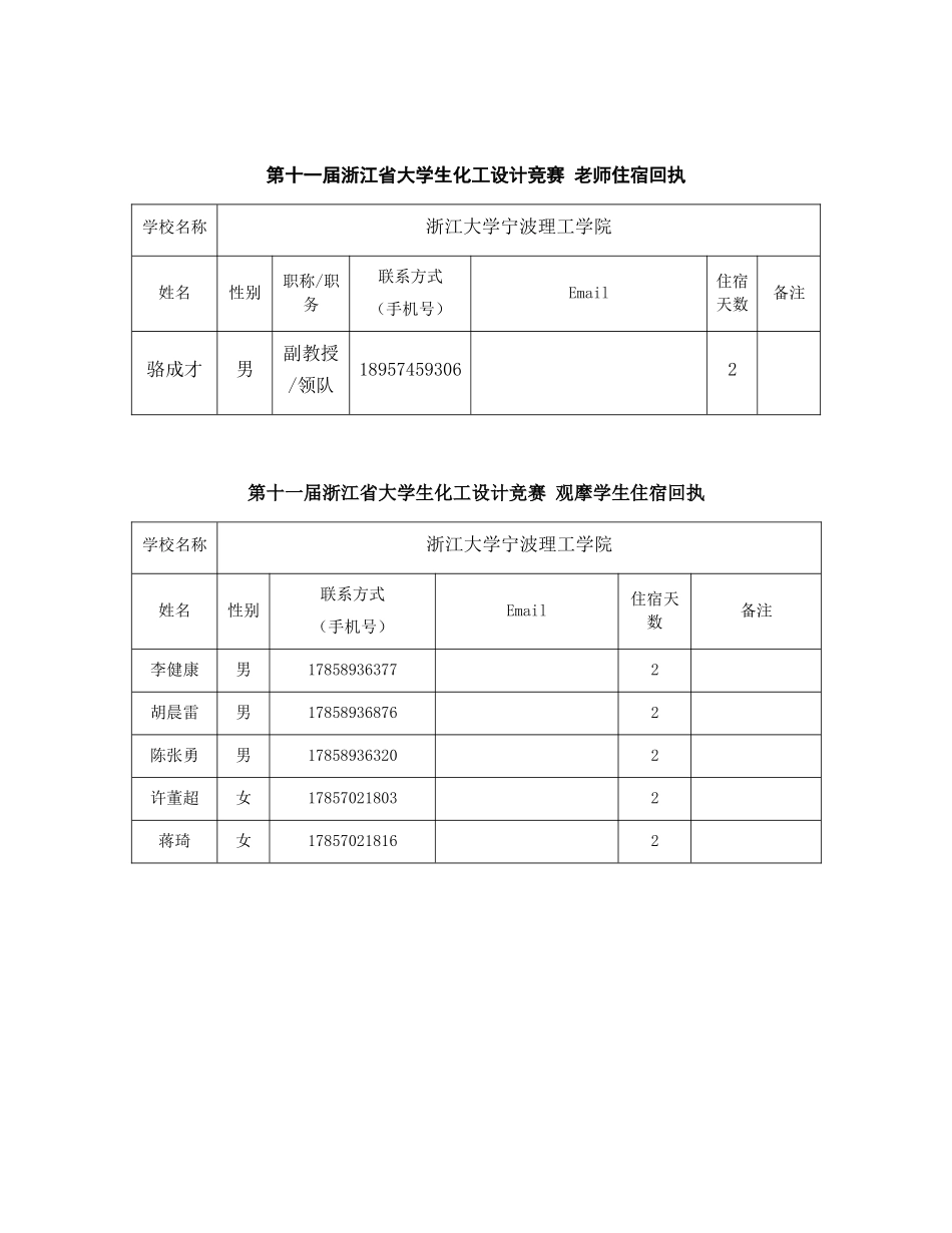 省赛--教师和观摩学生登记回执_第1页